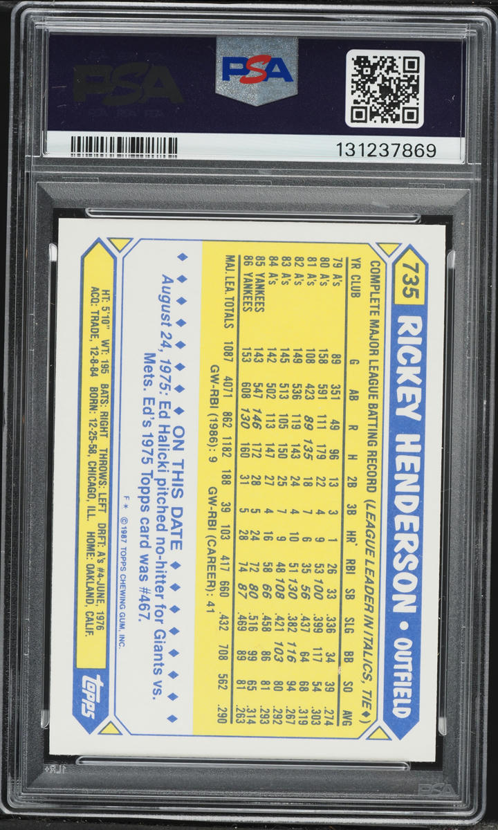 1987 Topps Tiffany Rickey Henderson #735 PSA 9 MINT