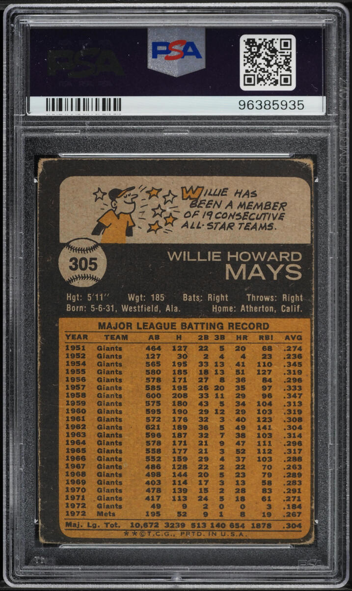 1973 Topps Willie Mays #305 PSA 1 PR