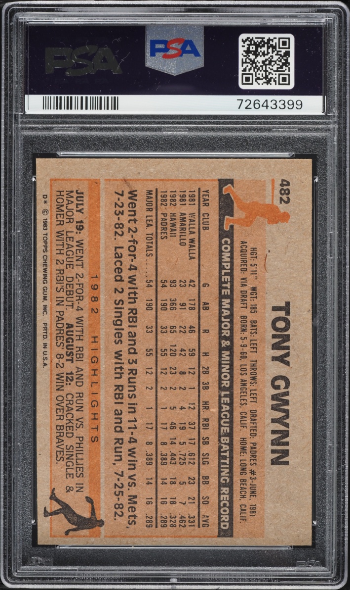 1983 Topps Tony Gwynn #482 PSA 8 NM-MT