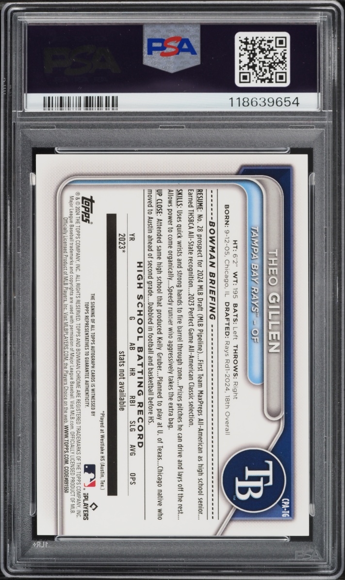 2024 Bowman Chrome Draft Gold Refractor Theo Gillen PROSPECT AUTO /50 #CPA-TG PSA 10 GEM MINT