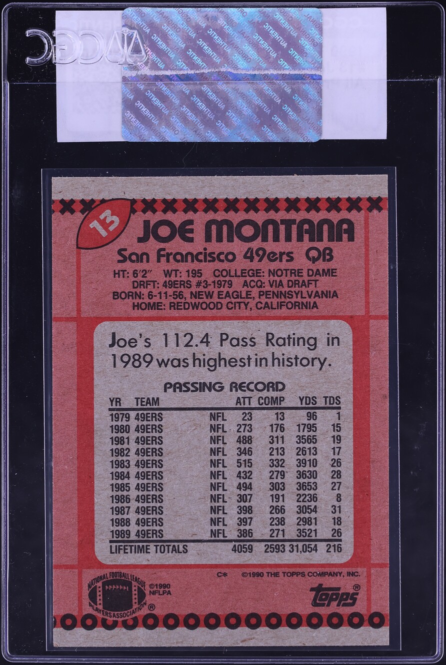 1990 Topps Football Joe Montana ALL PRO #13 CGC AUTH
