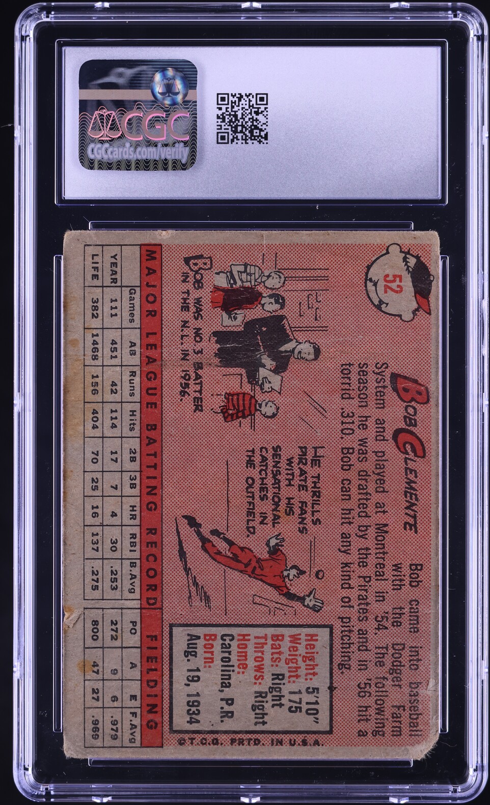 1958 Topps Roberto Clemente #52 CGC 1 PR