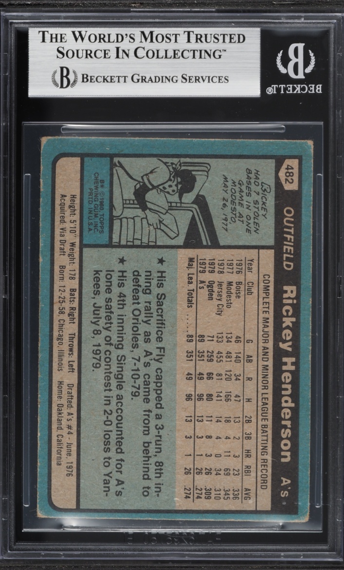 1980 Topps Rickey Henderson ROOKIE #482 BGS 3 VG