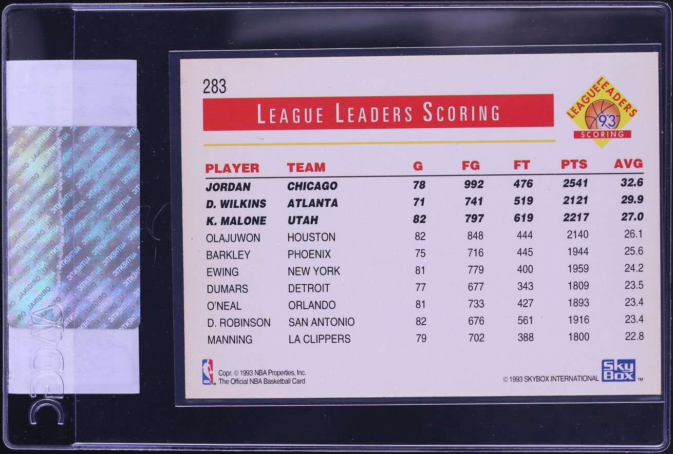 1993 Hoops Michael Jordan Dominique Wilkins Karl Malone LEAGUE LEADERS #283 CGC AUTH