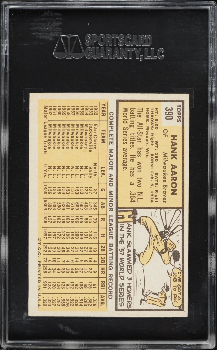 1963 Topps Hank Aaron #390 SGC 5 EX