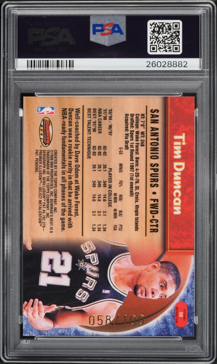 1998 Bowman's Best Atomic Refractor Tim Duncan /100 #50 PSA 10 GEM MINT