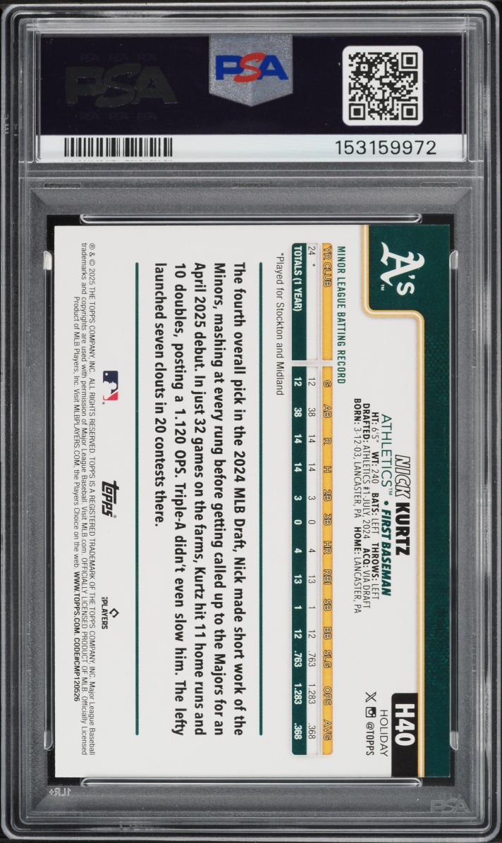 2025 Topps Holiday Plaid Nick Kurtz ROOKIE #H40 PSA 10 GEM MINT
