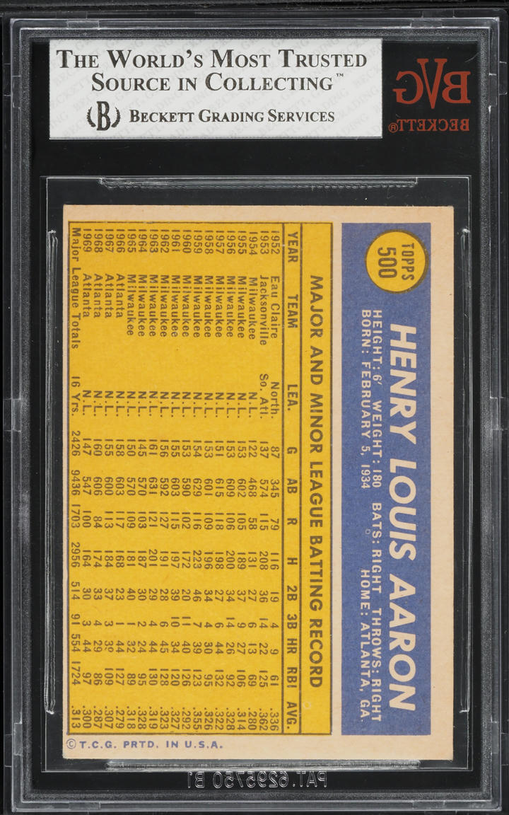 1970 Topps Hank Aaron #500 BVG 4 VGEX