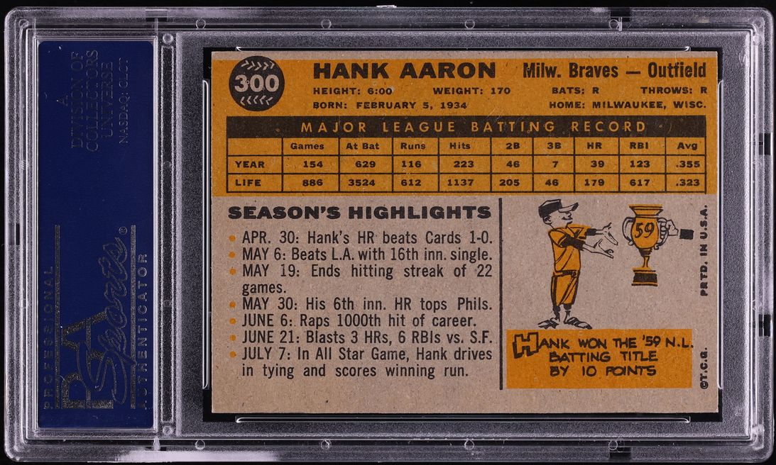 1960 Topps Hank Aaron #300 PSA 7(mc) NRMT