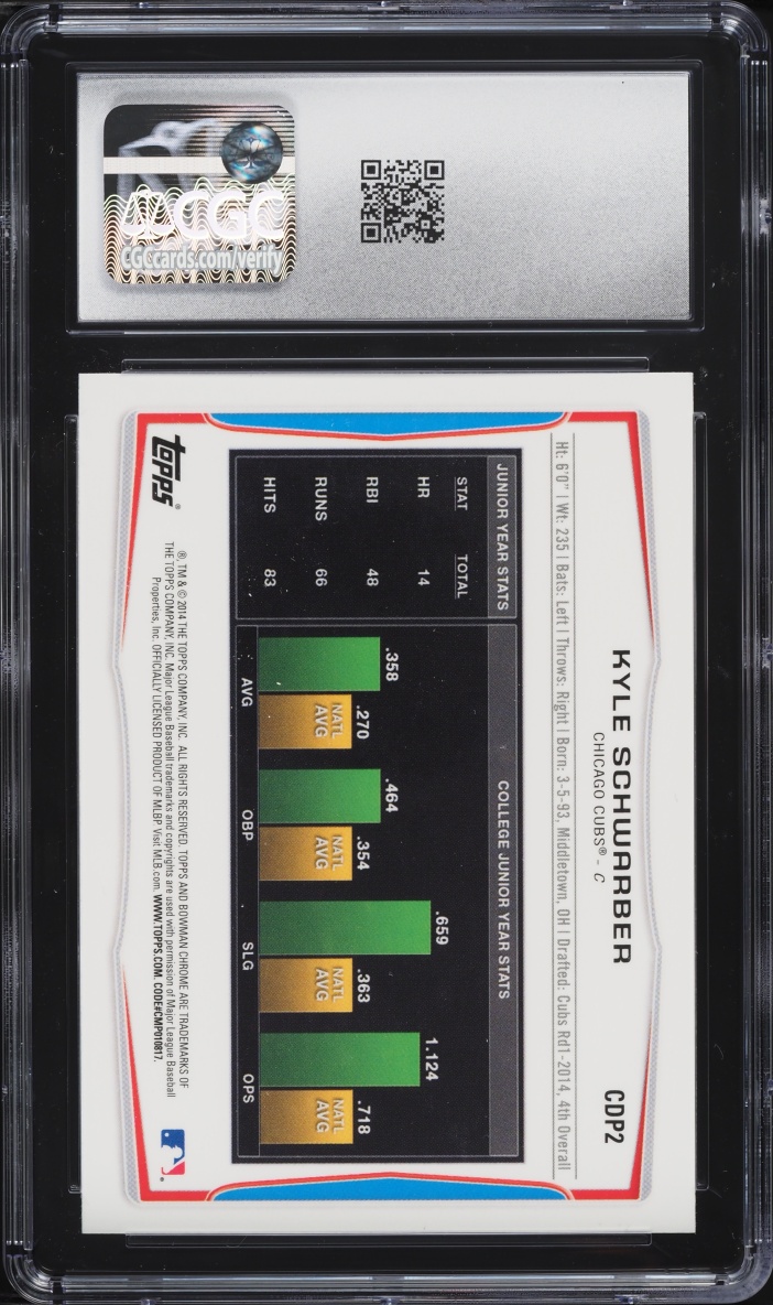 2014 Bowman Chrome Draft Picks Refractor Kyle Schwarber PROSPECT #CDP2 CGC 10 GEM MINT