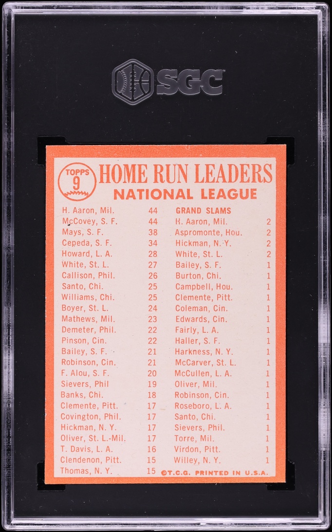 1964 Topps Hank Aaron Willie Mays Willie McCovey NL HR LDRS #9 SGC 8 NM-MT