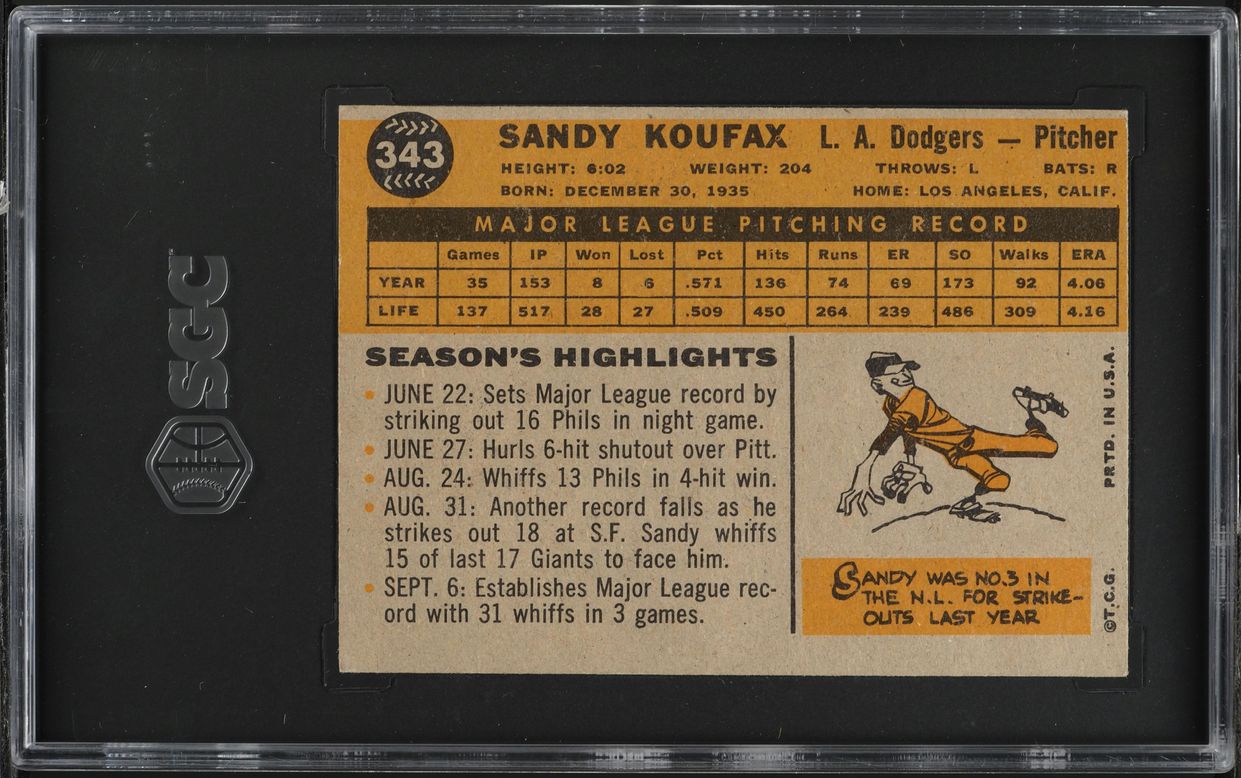 1960 Topps Sandy Koufax #343 SGC 4.5 VGEX+