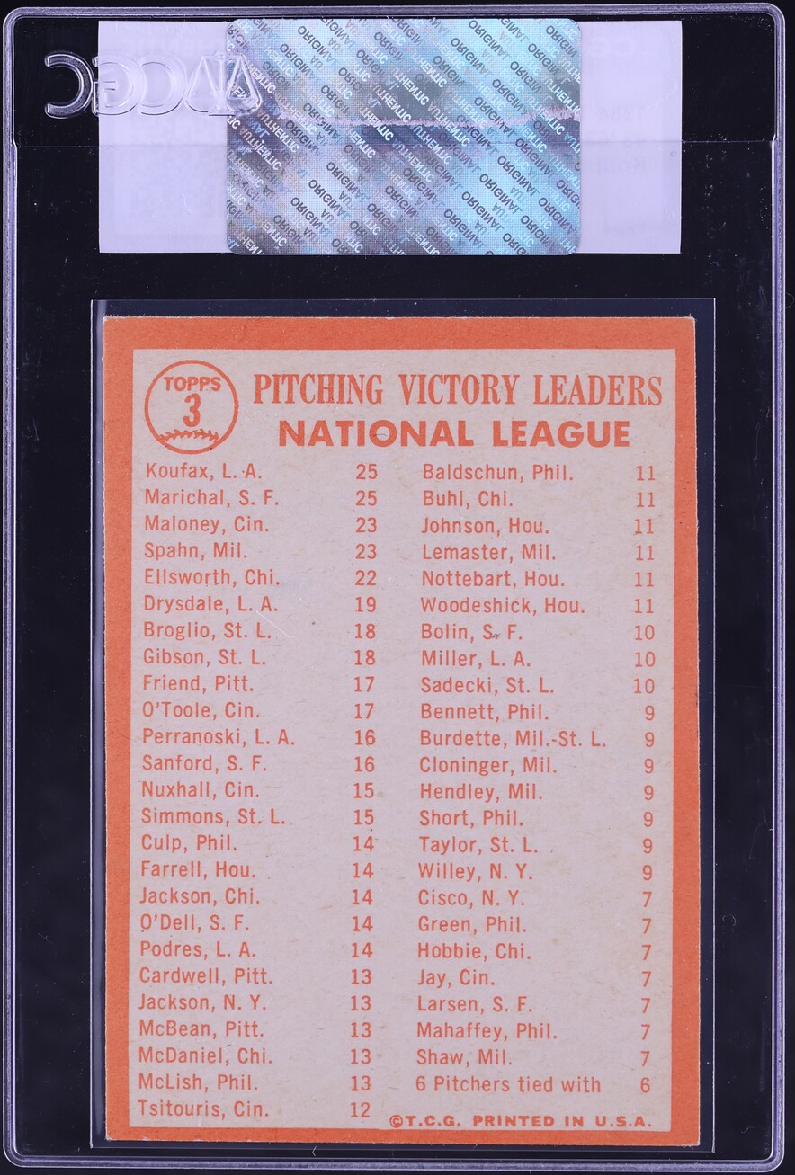 1964 Topps Sandy Koufax & Warren Spahn NL PITCHING LDRS #3 CGC AUTH