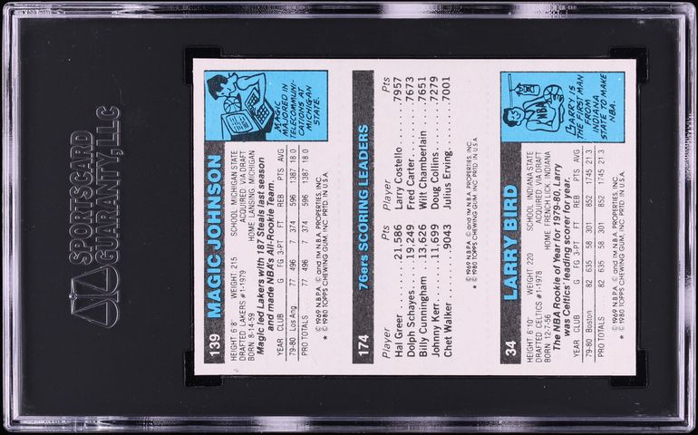 1980 Topps Basketball Julius Erving Larry Bird Magic Johnson ROOKIE MBA SGC 10 GEM MINT