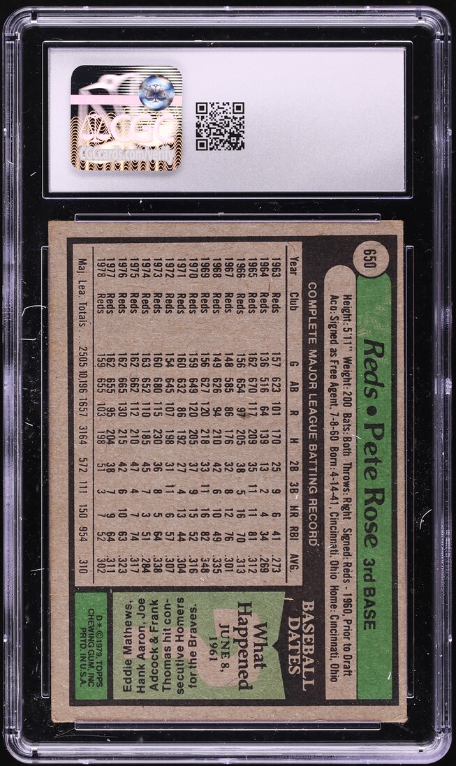 1979 Topps Pete Rose ALL-STAR #650 CGC 3.5 VG+