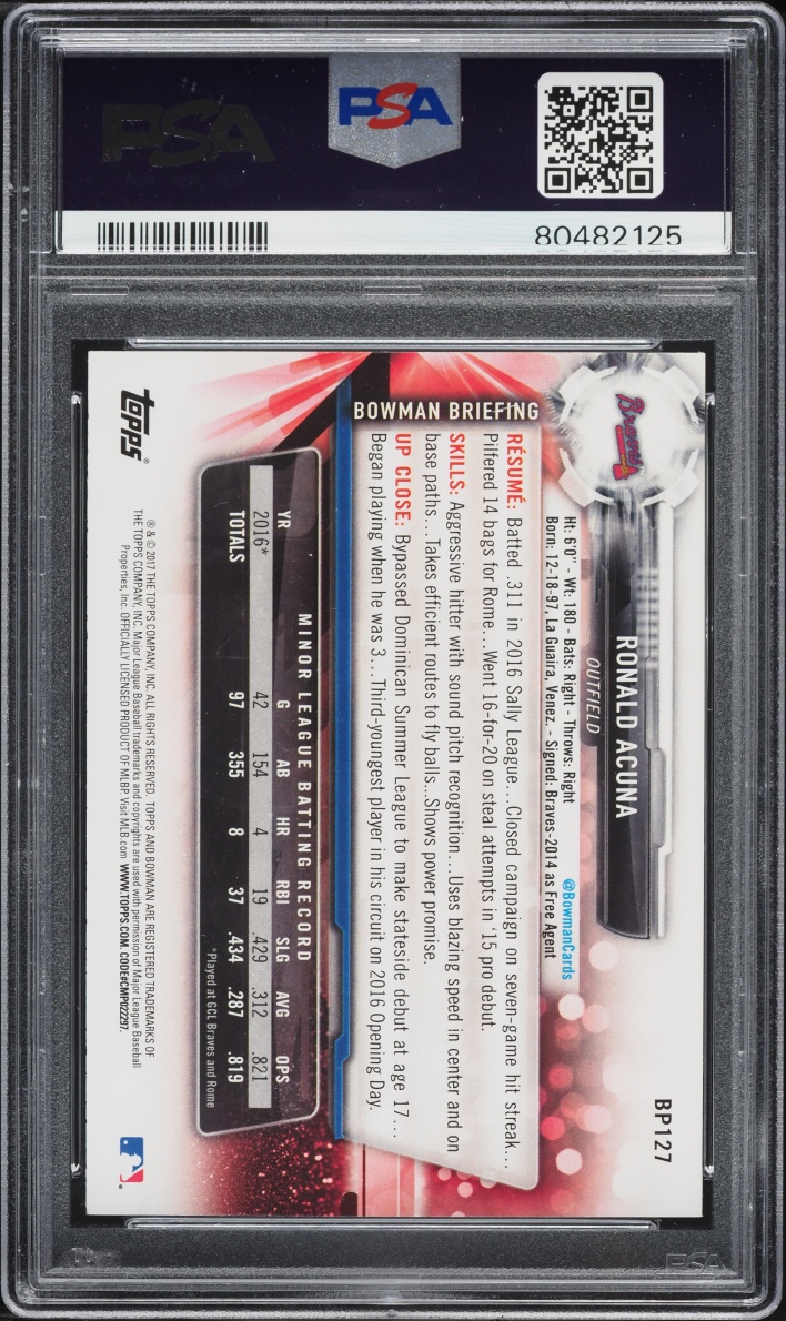 2017 Bowman Ronald Acuna Jr. PROSPECT #BP127 PSA 10 GEM MINT