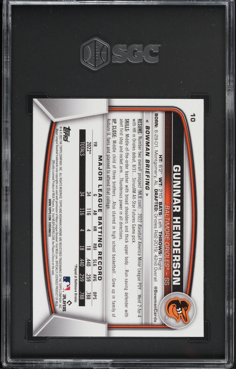 2023 Bowman Chrome Sapphire Gunnar Henderson ROOKIE #10 SGC 10 GEM MINT