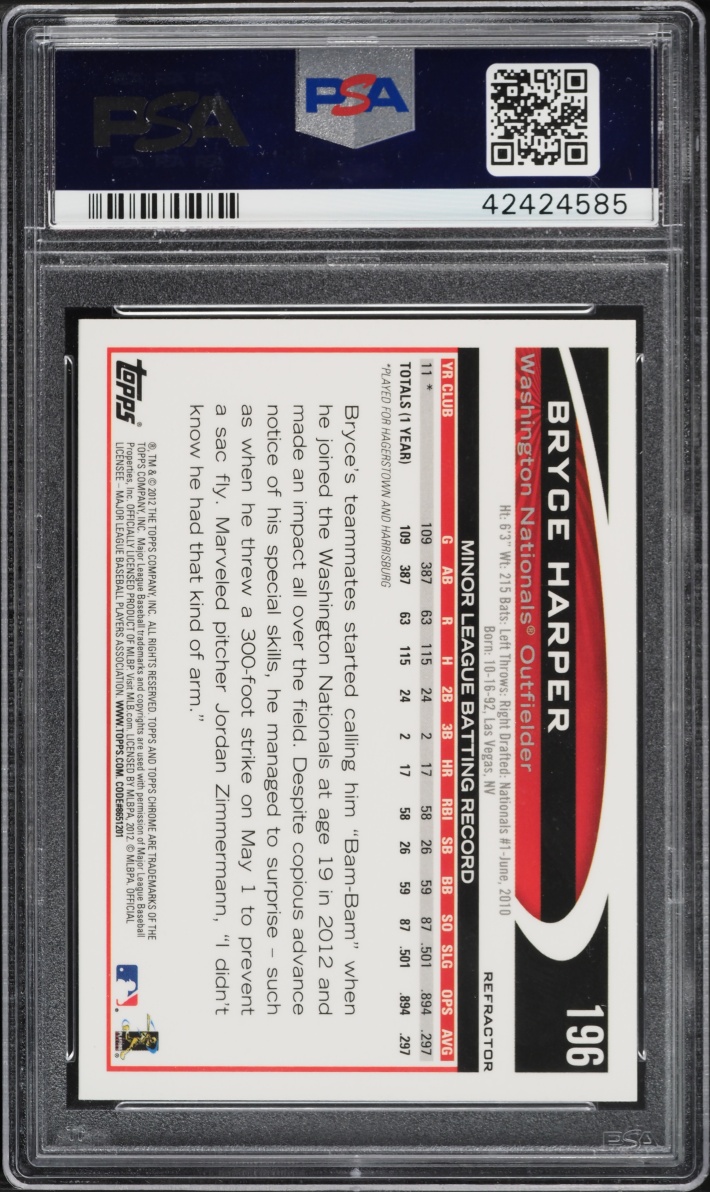 2012 Topps Chrome Hitting Refractor Bryce Harper ROOKIE #196 PSA 10 GEM MINT - Photo 2