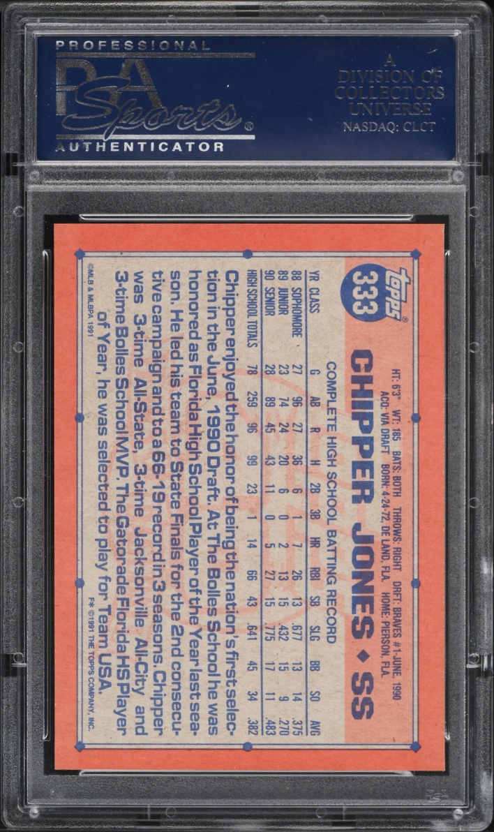 1991 Topps Chipper Jones ROOKIE #333 PSA 10 GEM MINT - Photo 2