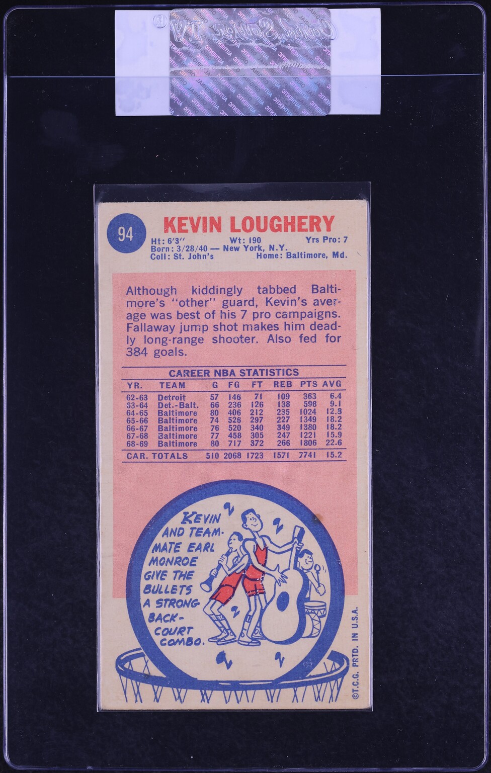 1969 Topps Basketball Kevin Loughery #94 CGC AUTH