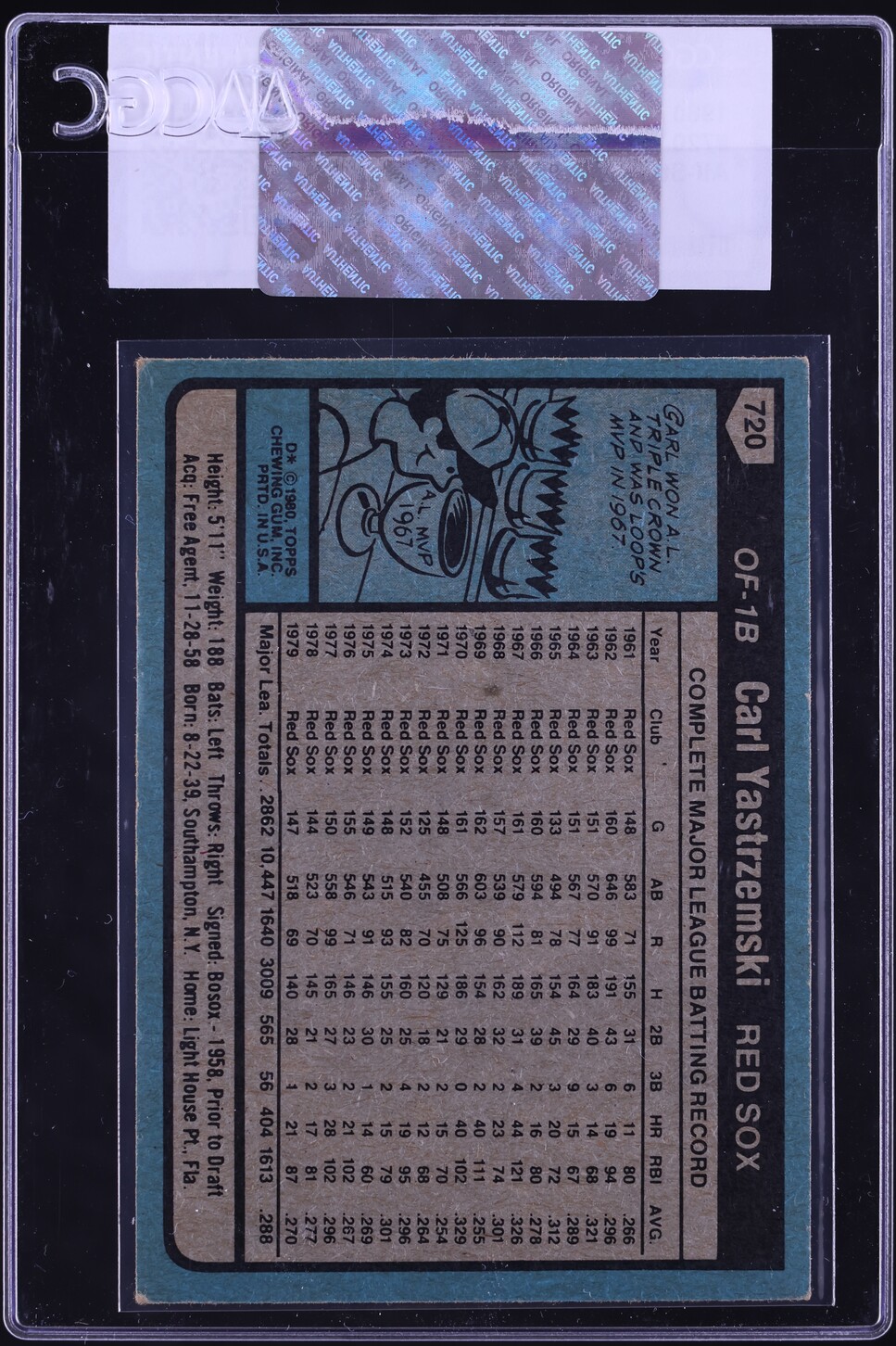 1980 Topps Carl Yastrzemski ALL STAR #720 CGC AUTH