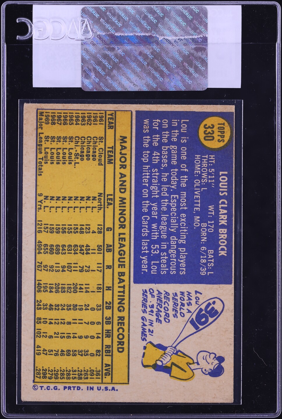 1970 Topps Lou Brock #330 CGC AUTH