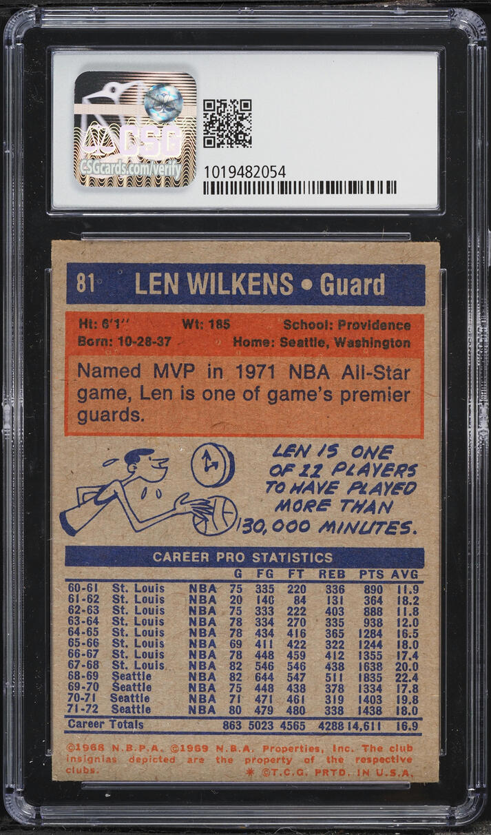 1972 Topps Basketball Lenny Wilkens #81 CSG 5 EX