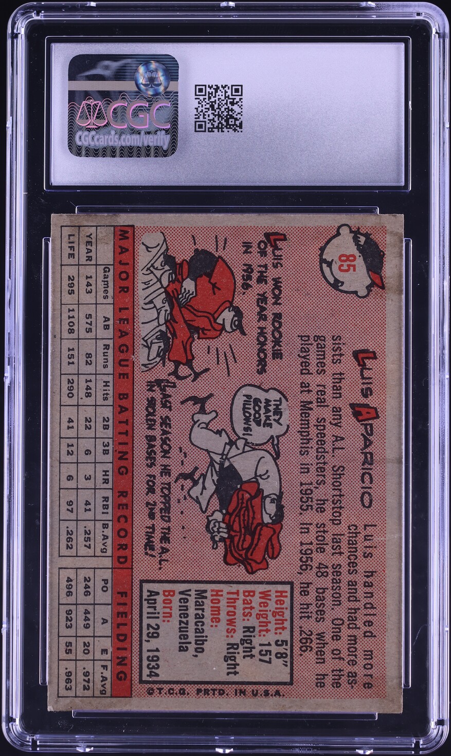 1958 Topps Luis Aparicio #85 CGC 4 VGEX