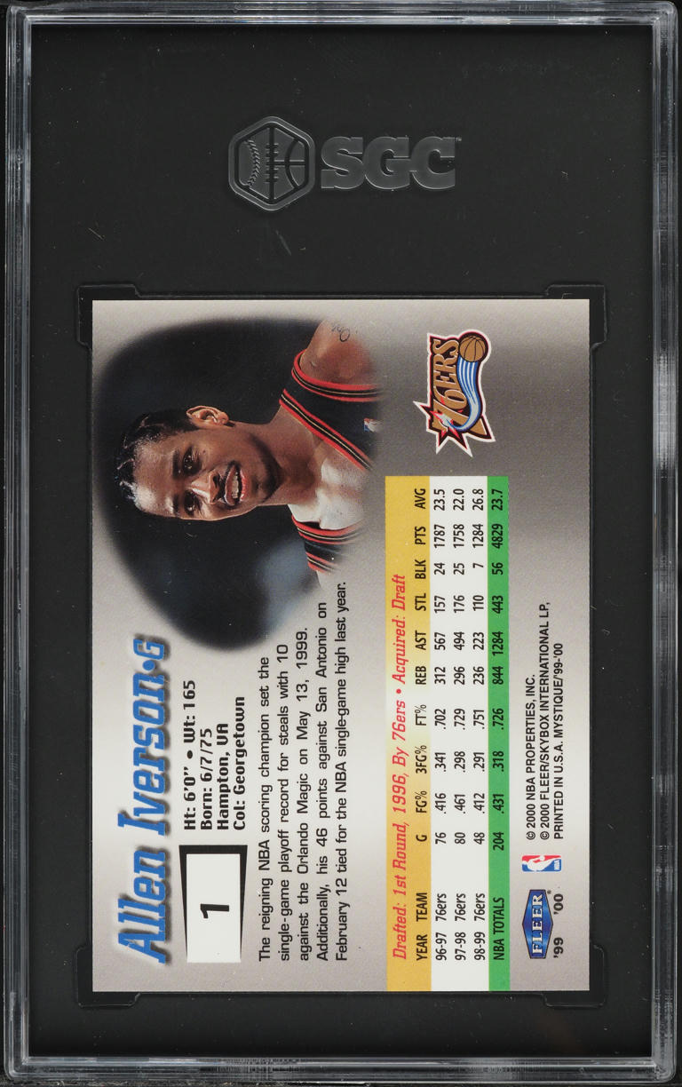 1999 Fleer Mystique Allen Iverson #1 SGC 8.5 NM-MT+