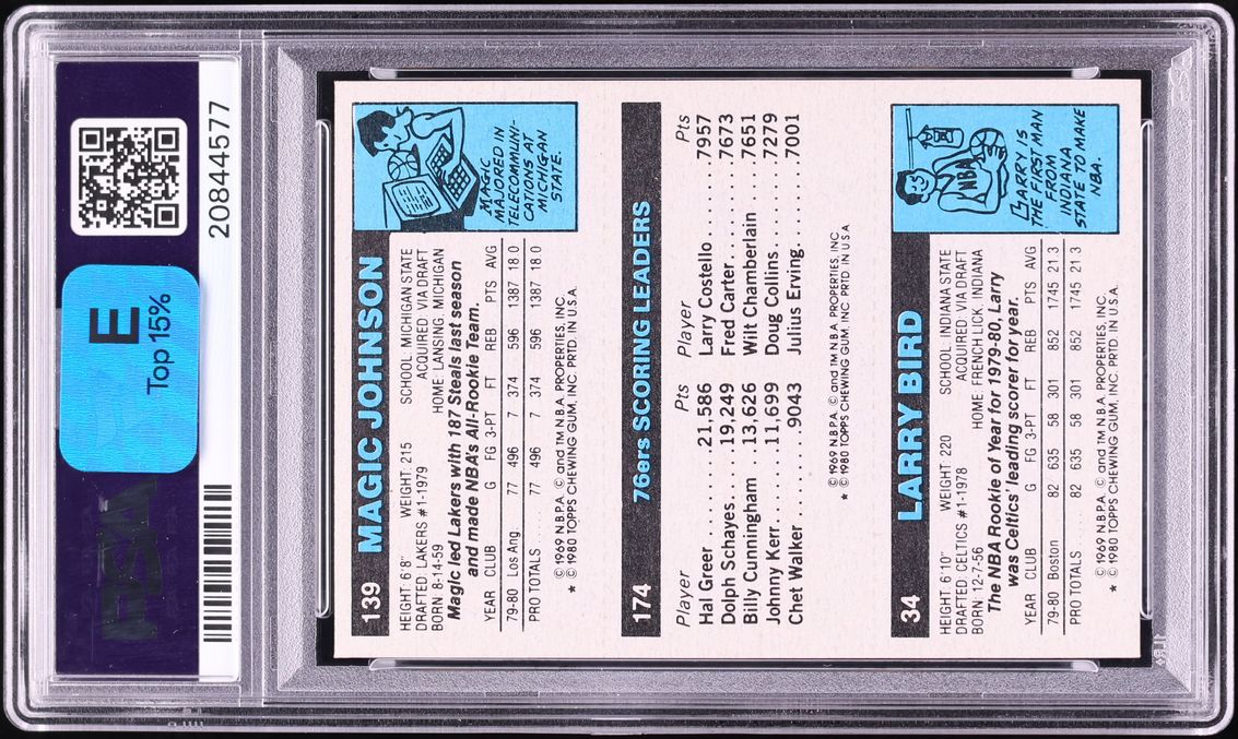 1980 Topps Basketball Julius Erving Larry Bird Magic Johnson ROOKIE AUTO DNA 10 PSA 8 NM-MT