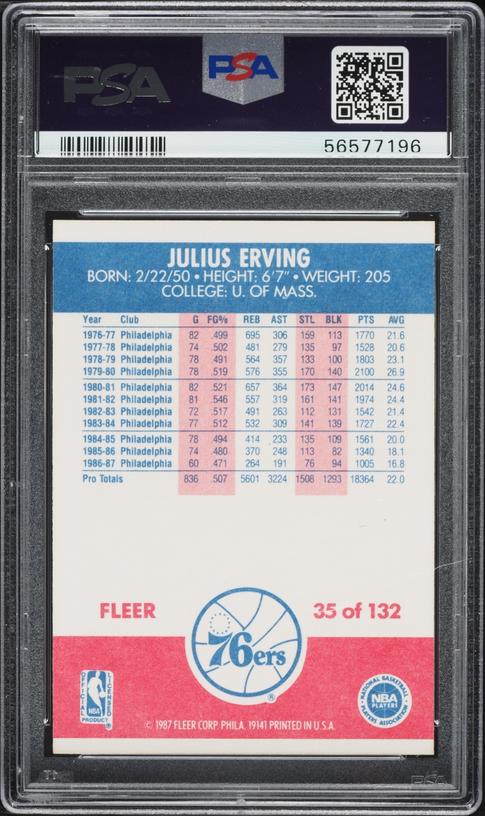 1987 Fleer Basketball Julius Erving #35 PSA 7 NRMT