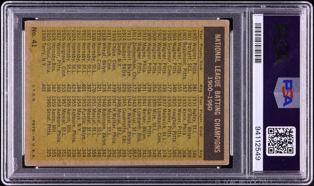 1961 Topps Willie Mays Roberto Clemente NL BATTING LEADERS #41 PSA 2 GD