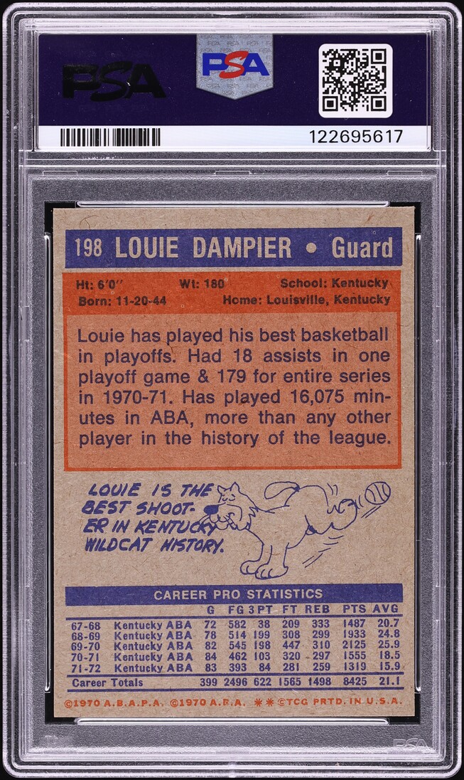 1972 Topps Basketball Louie Dampier #198 PSA 6 EXMT
