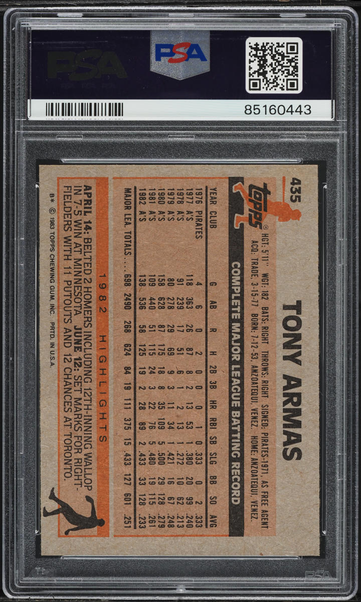 1983 Topps Tony Armas #435 PSA 8 NM-MT