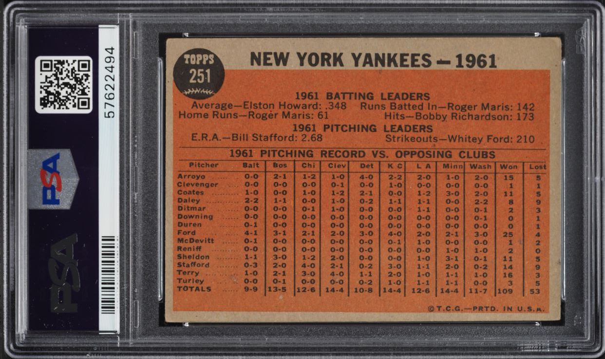 1962 Topps Yankees Team #251 PSA 3.5 VG+