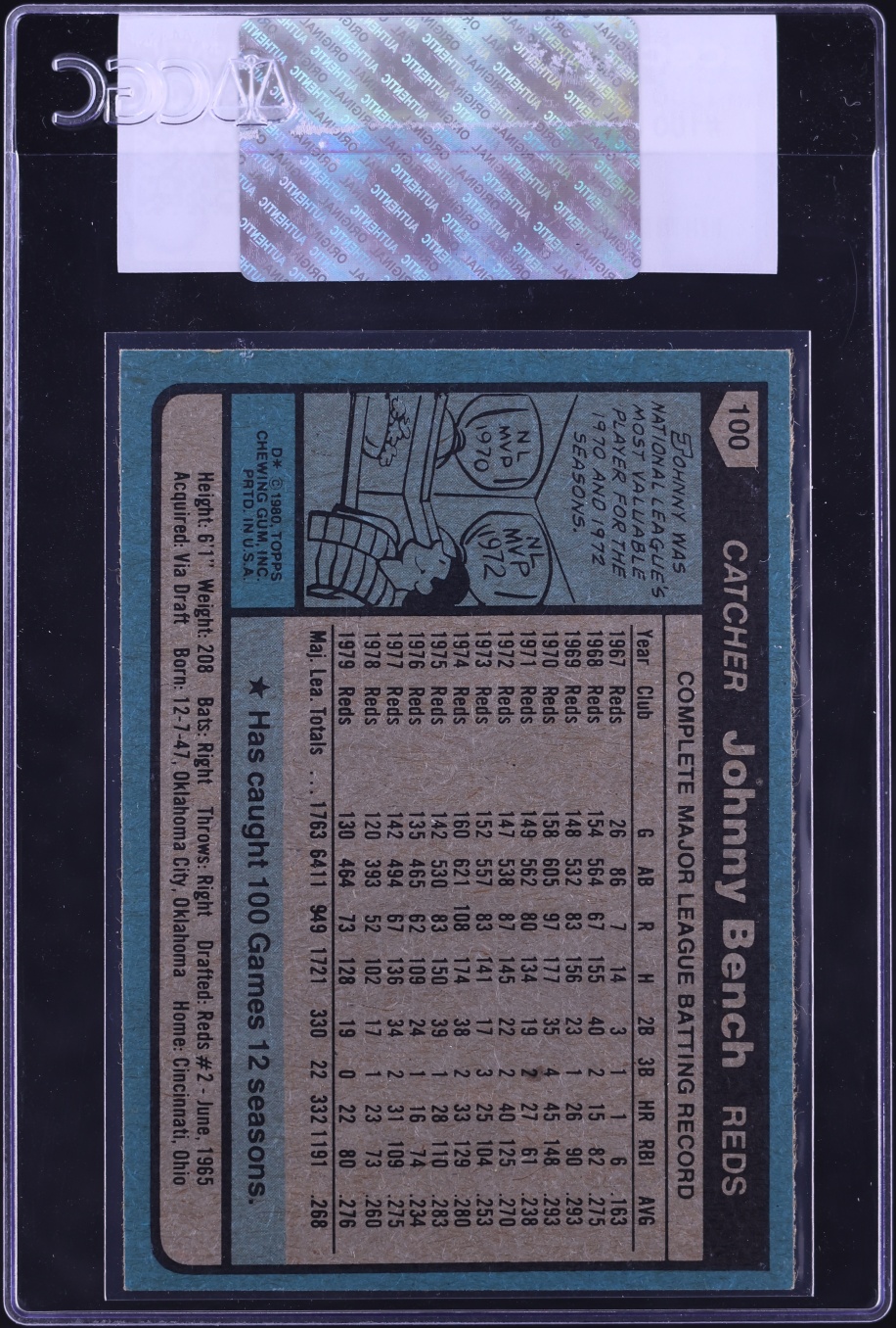 1980 Topps Johnny Bench #100 CGC AUTH