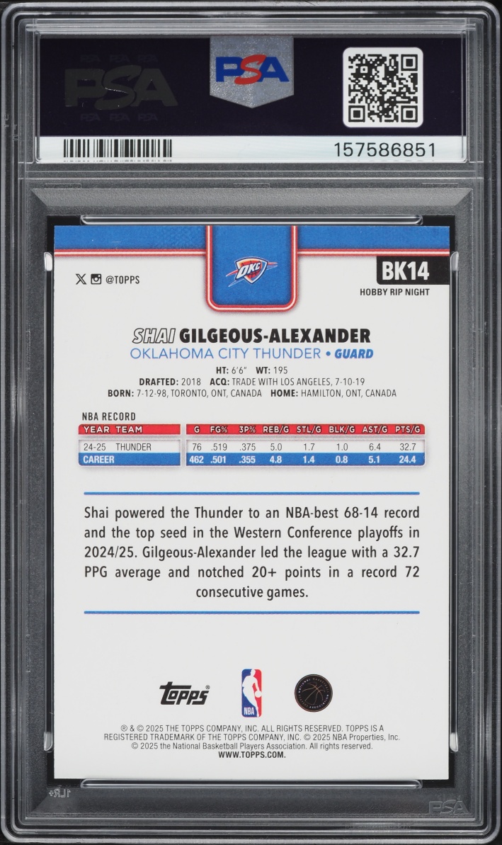 2026 Topps Hobby Rip Night Shai Gilgeous-Alexander #BK14 PSA 10 GEM MINT