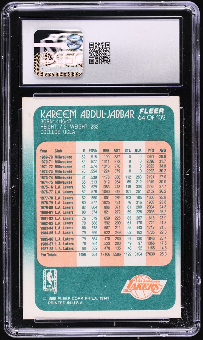 1988 Fleer Basketball Kareem Abdul-Jabbar #64 CGC 4 VGEX