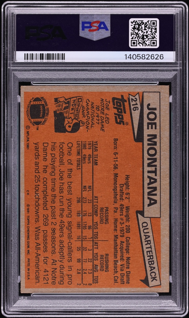 1981 Topps Football Joe Montana ROOKIE #216 PSA 7 NRMT
