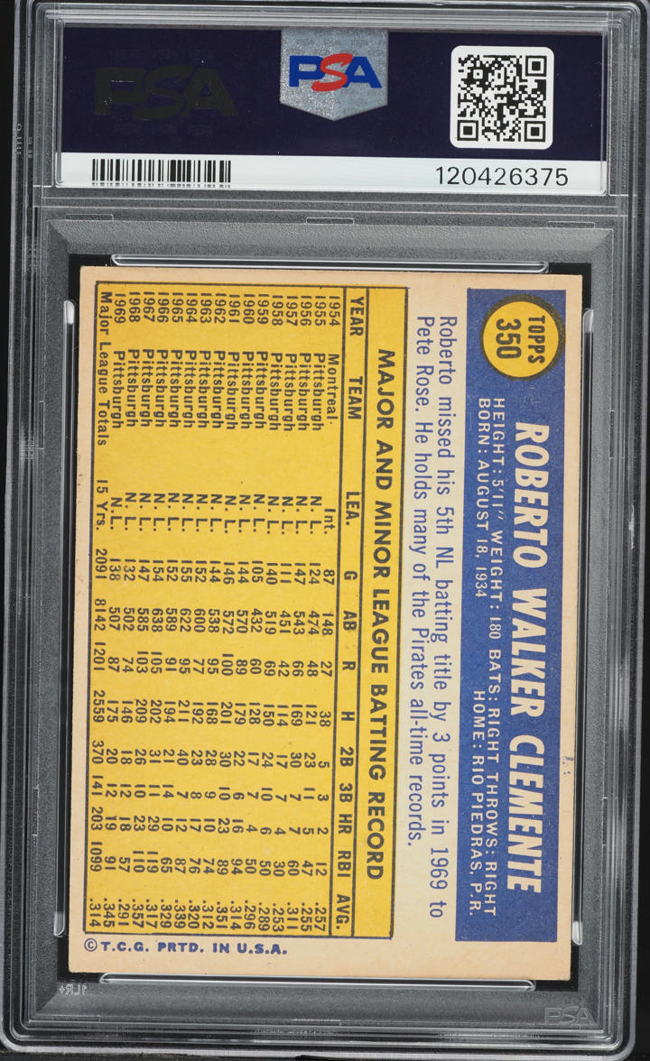 1970 Topps Roberto Clemente #350 PSA 5 EX
