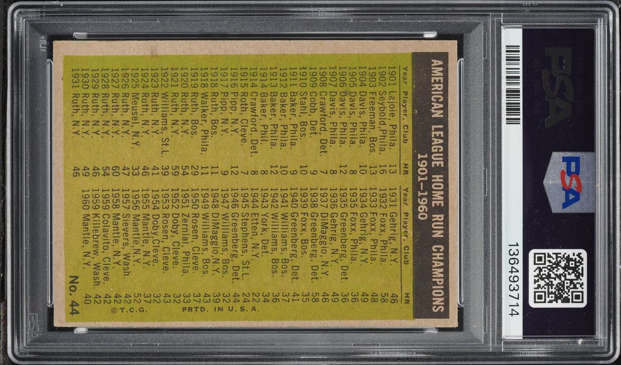 1961 Topps Mickey Mantle & Roger Maris AL HOME RUN LEADERS #44 PSA 5 EX
