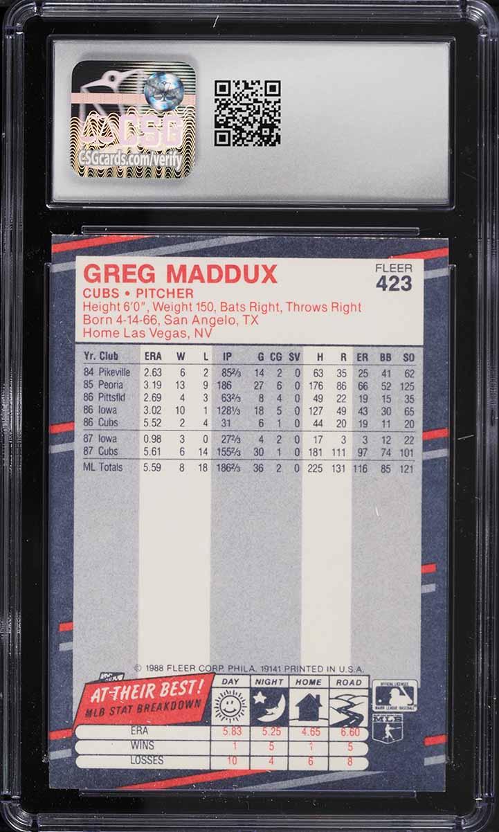 1988 Fleer Greg Maddux #423 CSG 6.5 EXMT+