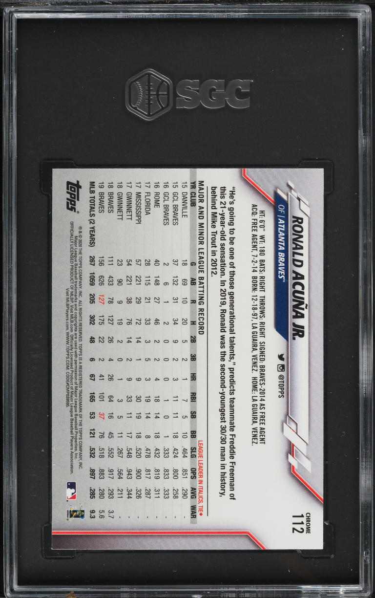 2020 Topps Chrome Ronald Acuna Jr. #112 SGC 10 GEM MINT