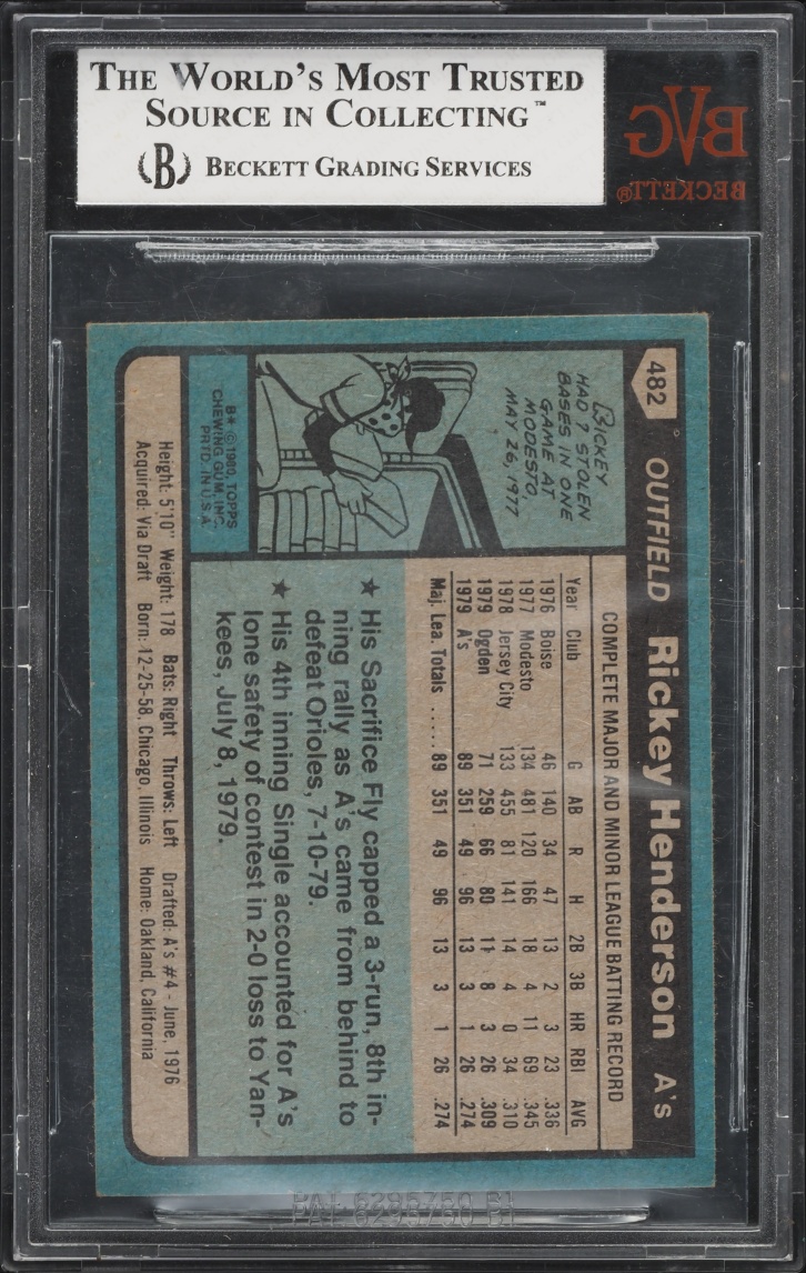 1980 Topps Rickey Henderson ROOKIE #482 BVG 6 EXMT