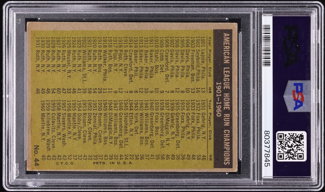 1961 Topps Mickey Mantle & Roger Maris AL HR LEADERS #44 PSA 4 VGEX