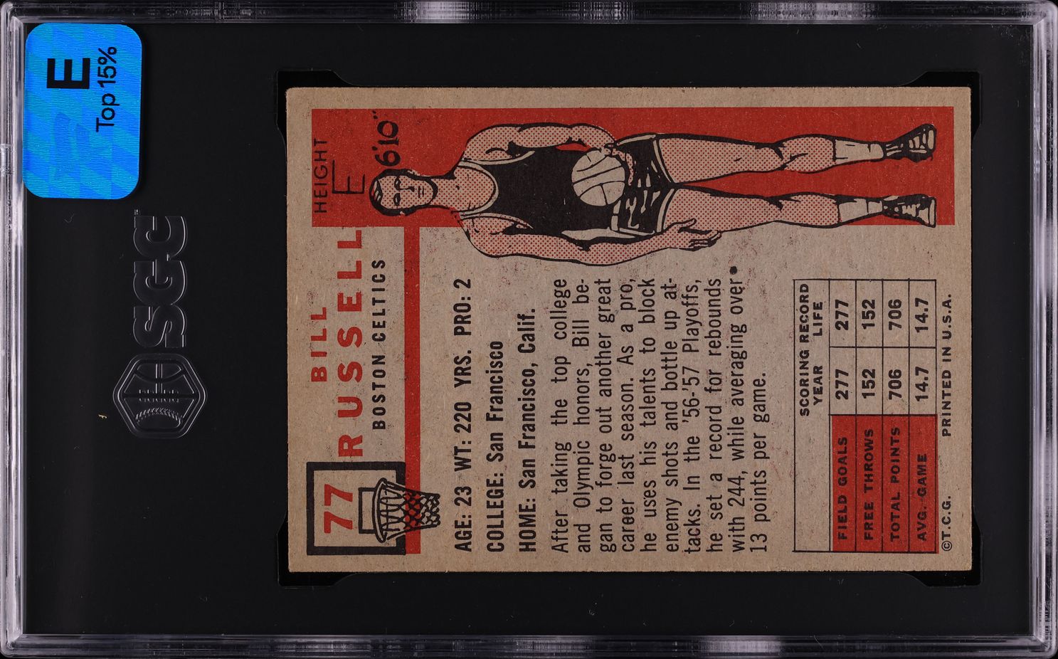 1957 Topps Basketball Bill Russell SP ROOKIE #77 SGC 5 EX