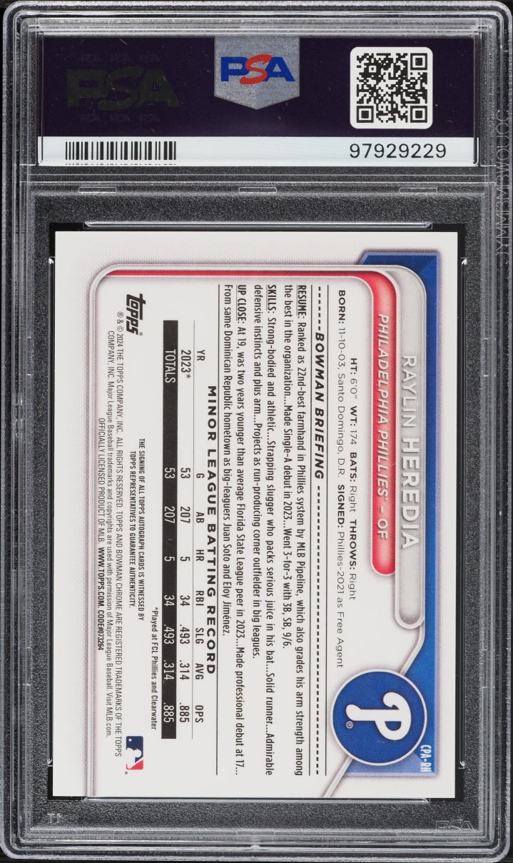 2024 Bowman Chrome HTA Gold Lava Raylin Heredia PROSPECT AUTO /50 #CPA-RH PSA 10 GEM MINT