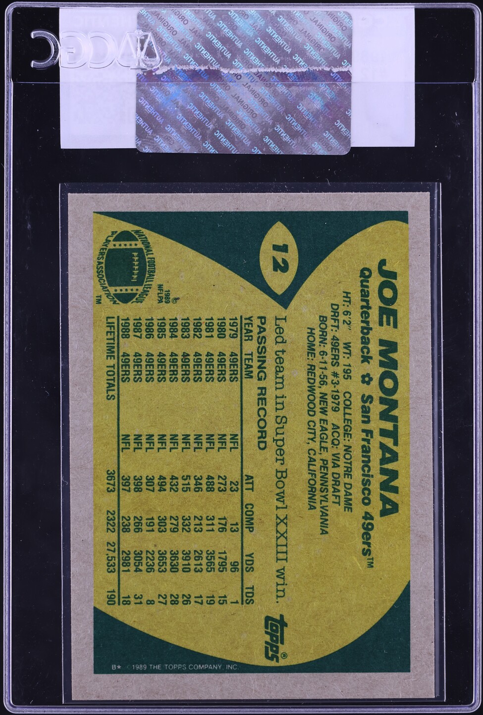 1989 Topps Football Joe Montana #12 CGC AUTH