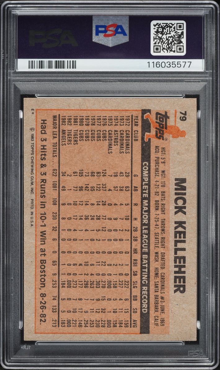 1983 Topps Mick Kelleher #79 PSA 9 MINT