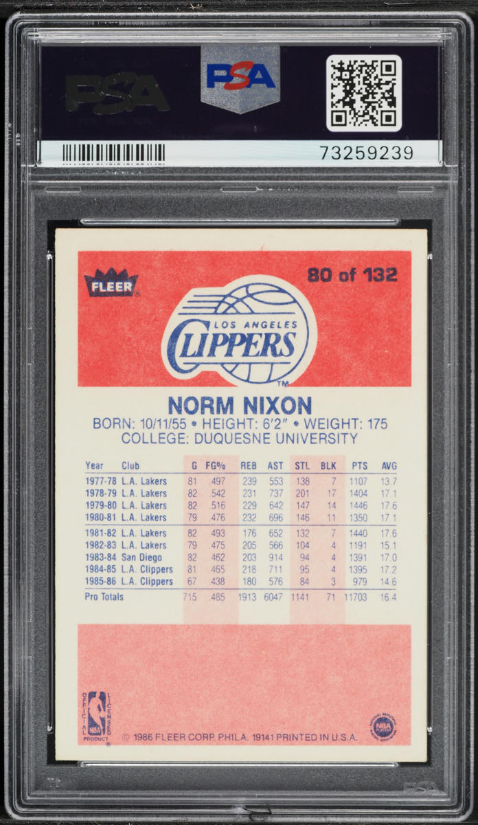 1986 Fleer Basketball Norm Nixon #80 PSA 6 EXMT